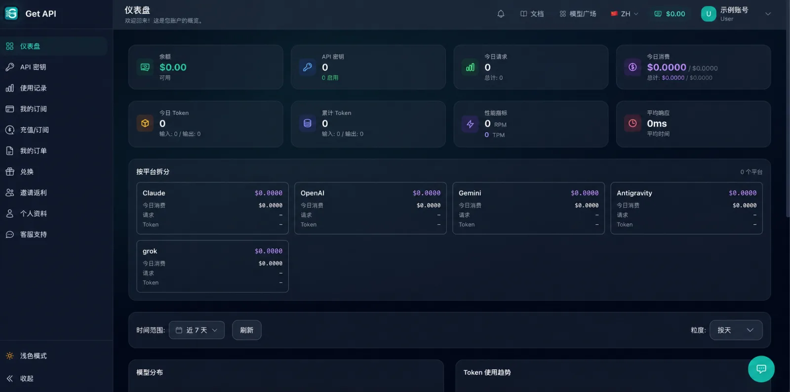 getapi.pro 登录成功后的仪表盘